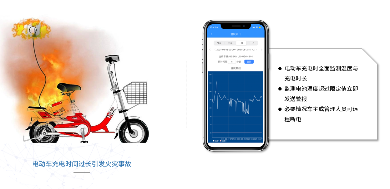 企業(yè)要怎么增加車(chē)輛銷(xiāo)量？