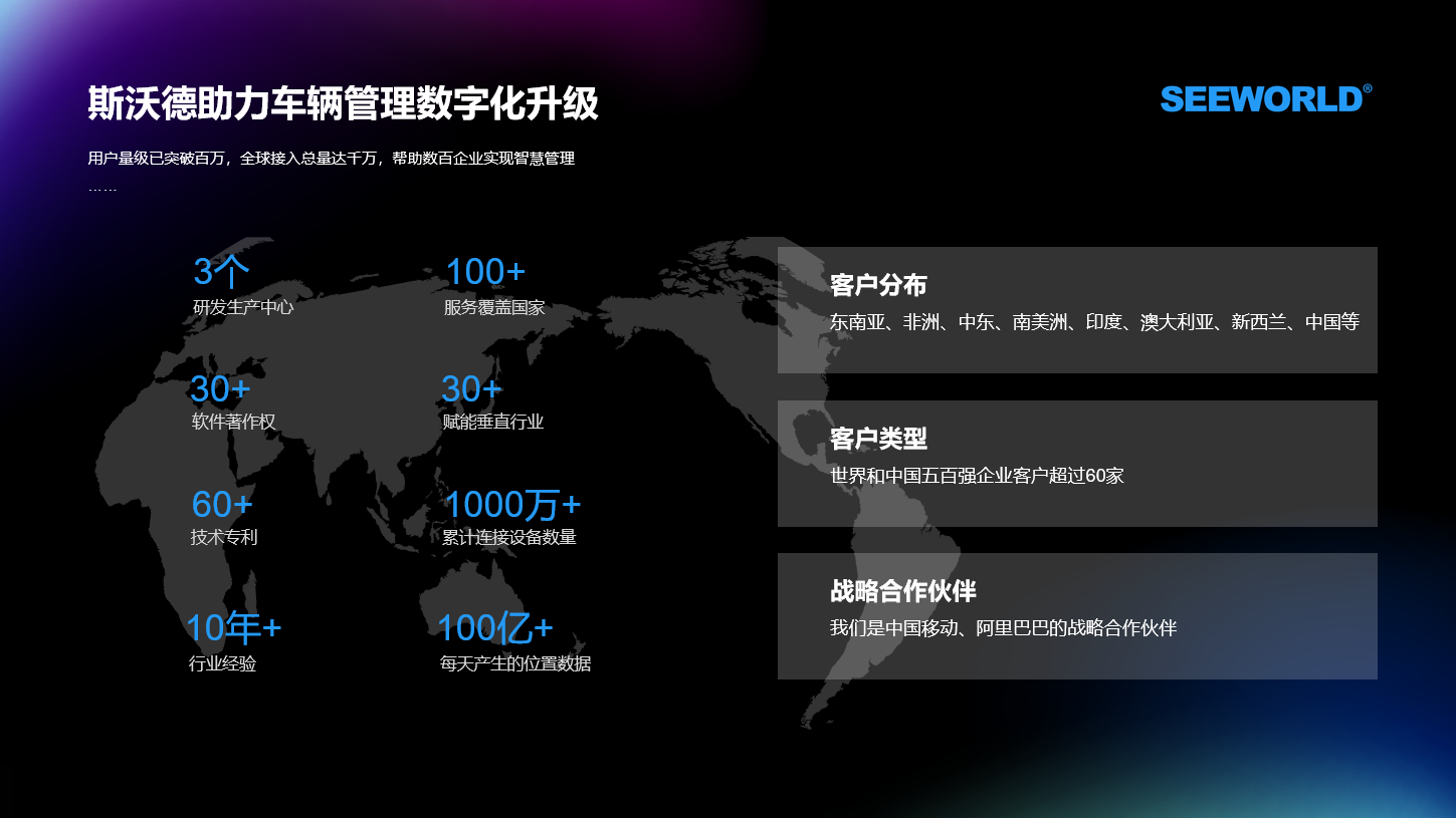 靠譜的服務(wù)商，為什么要選斯沃德？