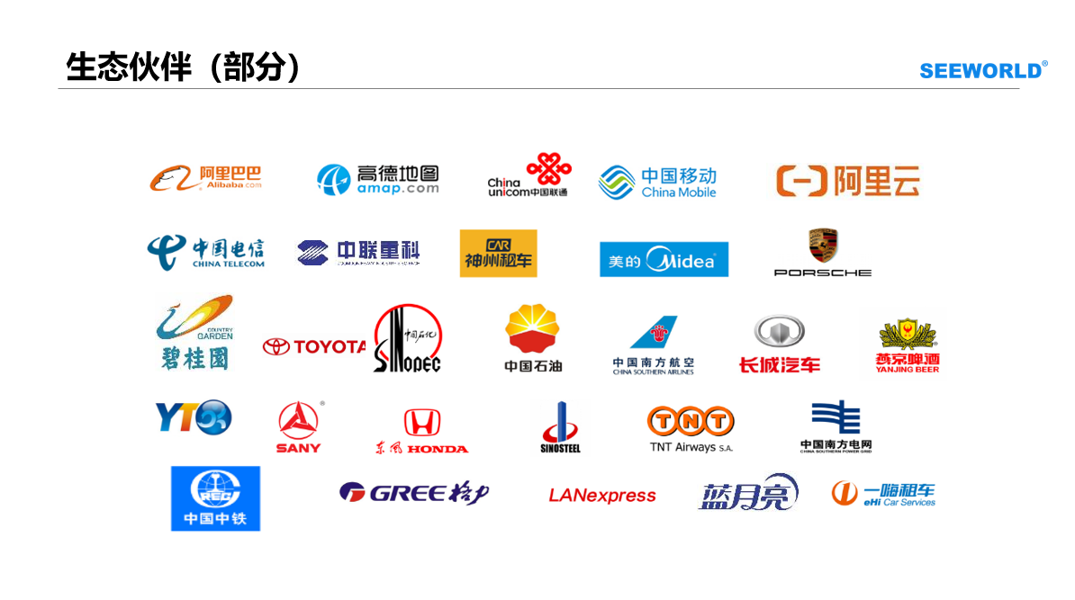 靠譜的服務(wù)商，為什么要選斯沃德？