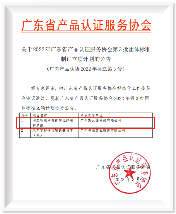斯沃德團(tuán)體標(biāo)準(zhǔn)《動態(tài)物聯(lián)網(wǎng)智能定位終端和系統(tǒng)》獲準(zhǔn)發(fā)布實施！
